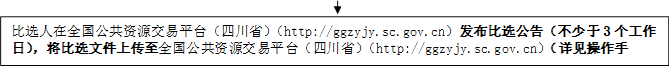 比選人在全國公共資源交易平臺（四川?。╤ttp://ggzyjy.sc.gov.cn）發(fā)布比選公告（不少于3個工作日），將比選文件上傳至全國公共資源交易平臺（四川?。╤ttp://ggzyjy.sc.gov.cn）（詳見操作手冊）。

